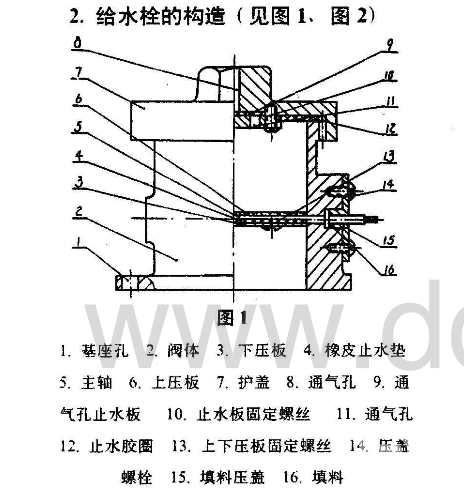 给水栓的构造图