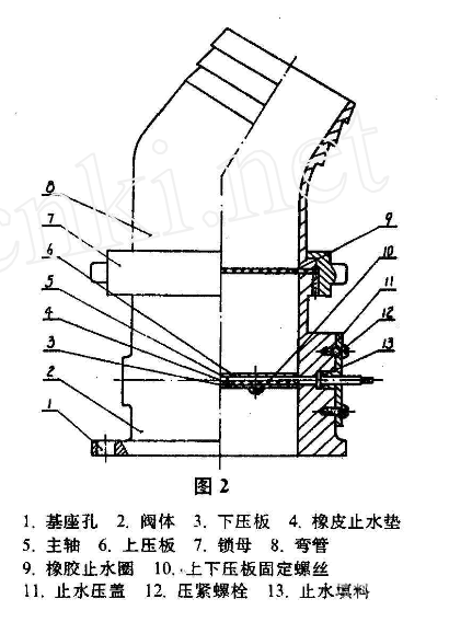 给水栓构造图2